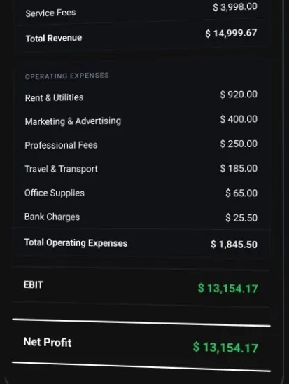 Profit & Loss
